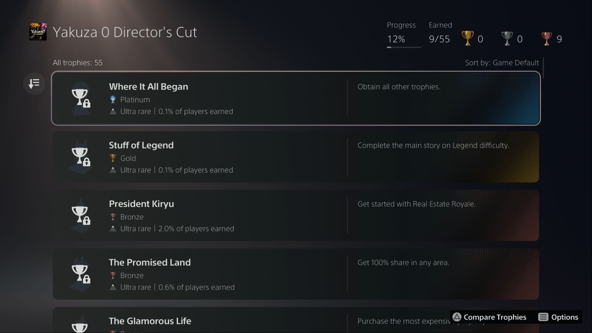 All achievements in Yakuza 0 Director&#039;s Cut (Image via SEGA)
