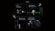 Samsung Galaxy Earbuds 3 Pro have a great sound quality (Image via Samsung)