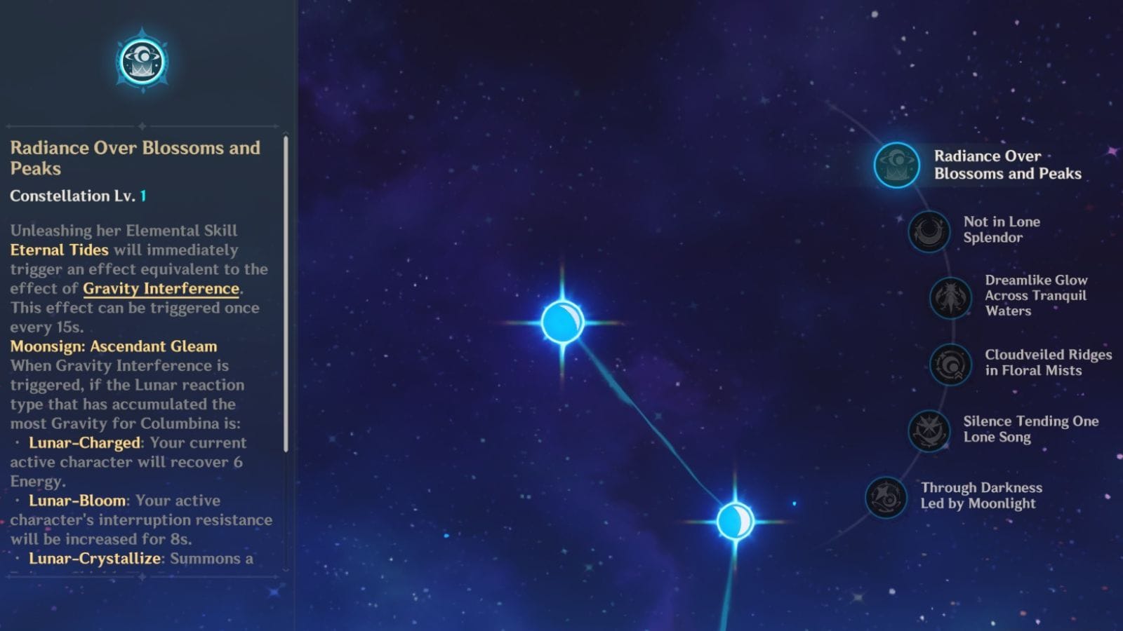 Columbina's C1 in-game (Image via HoYoverse)