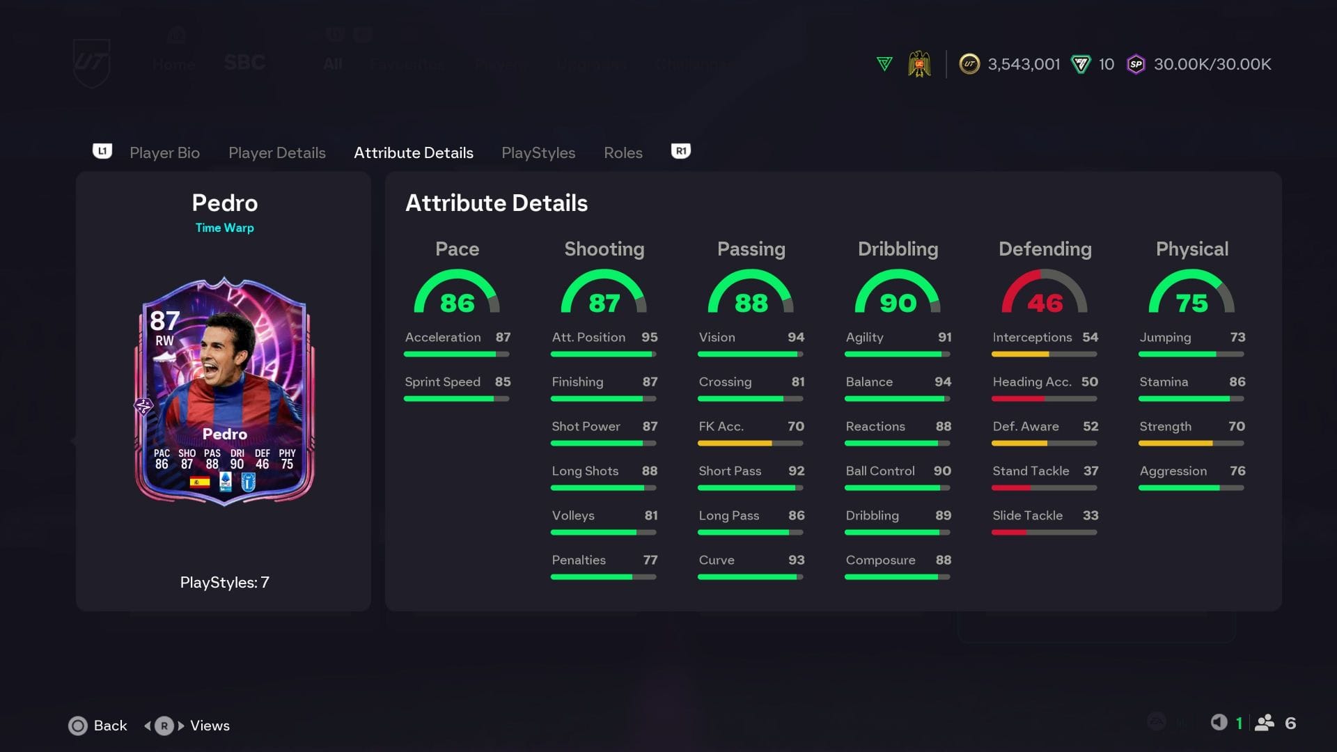 The requirements (Image via EA Sports)