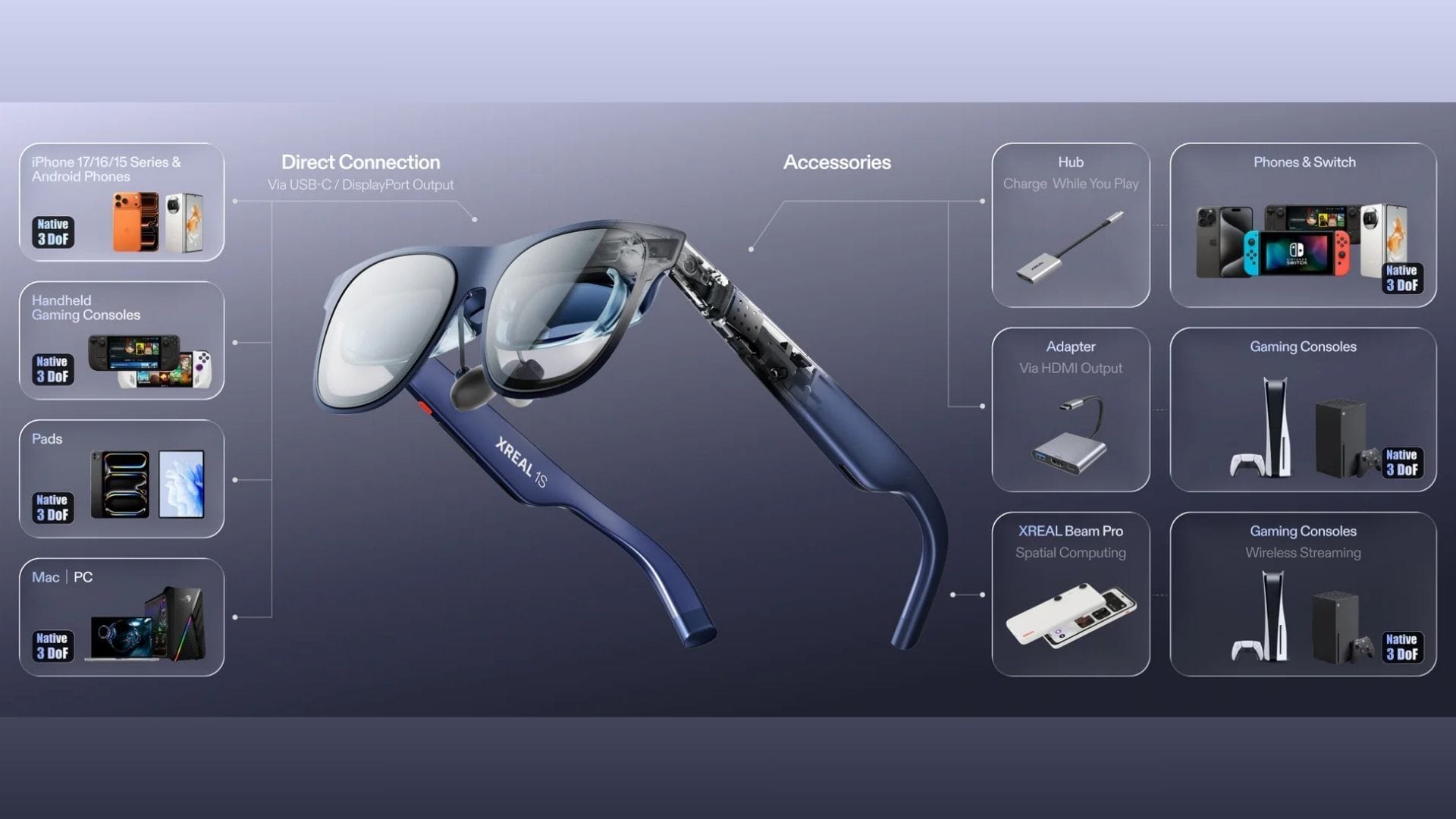XREAL 1S: Everything to know about the AR smart glasses