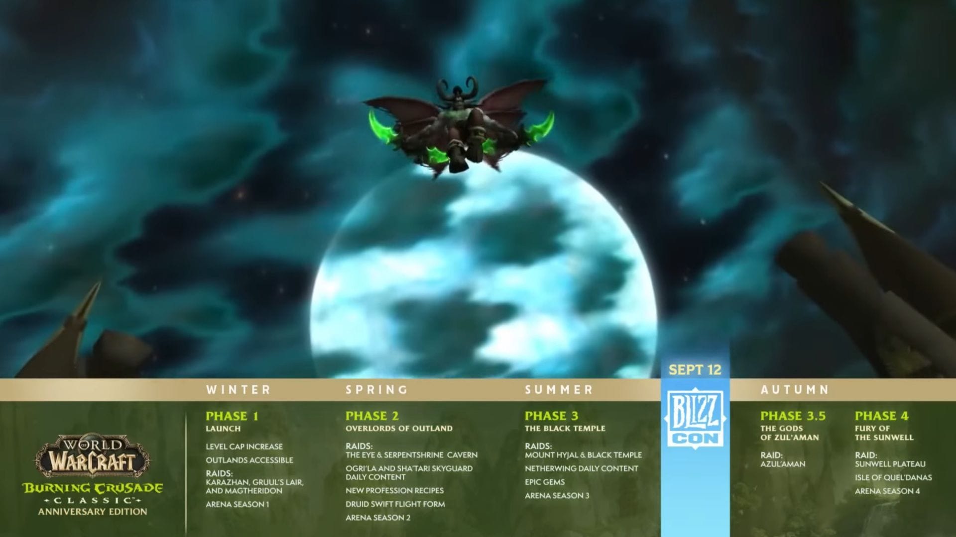 The whole of Burning Crusade will take place in 2026! (Image via Blizzard Entertainment)