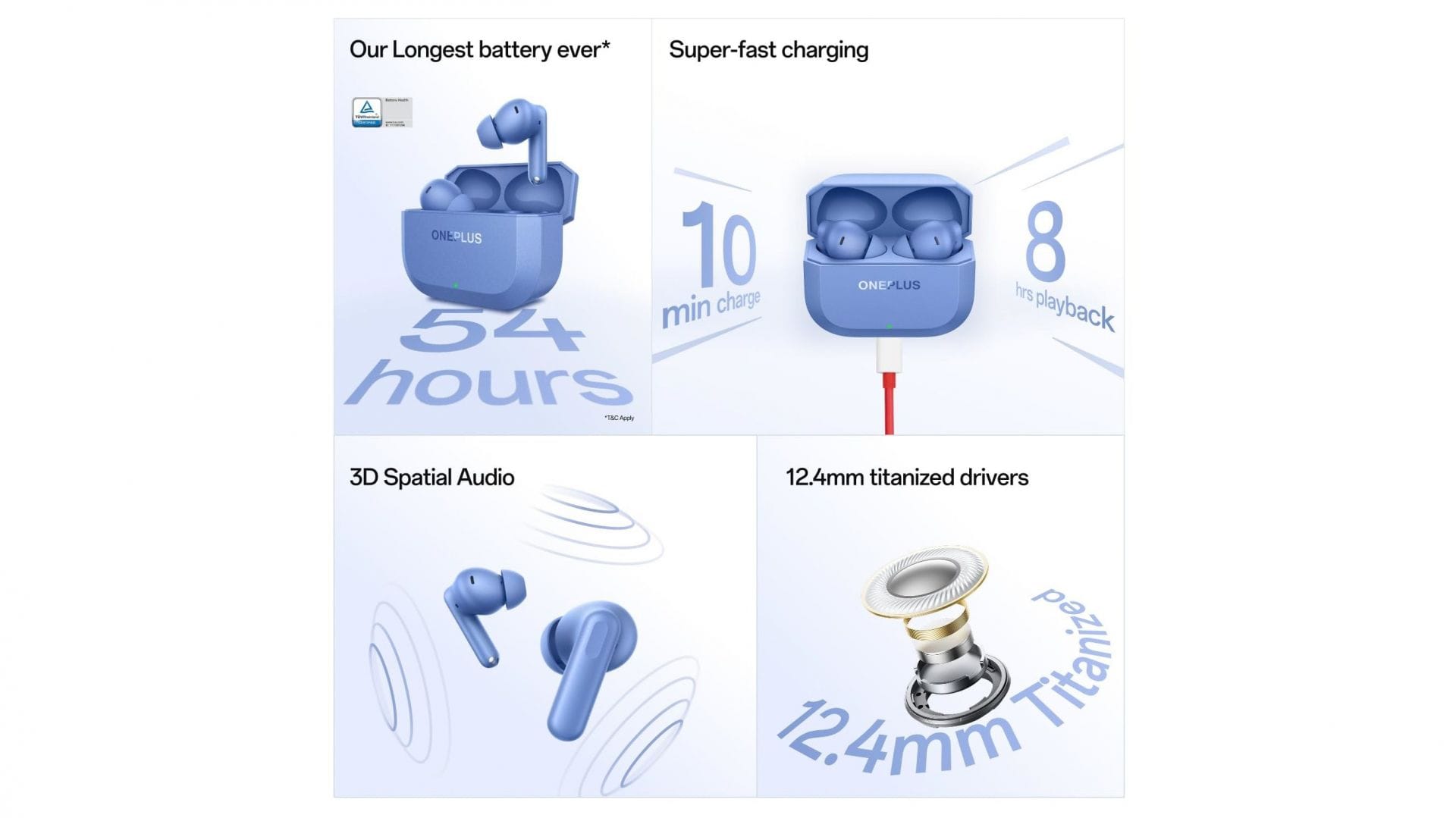 The OnePlus Nord Buds 3r has a great battery life (Image via OnePlus)