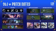 All major changes in League of Legends patch 26.1 (Image via Riot Games)