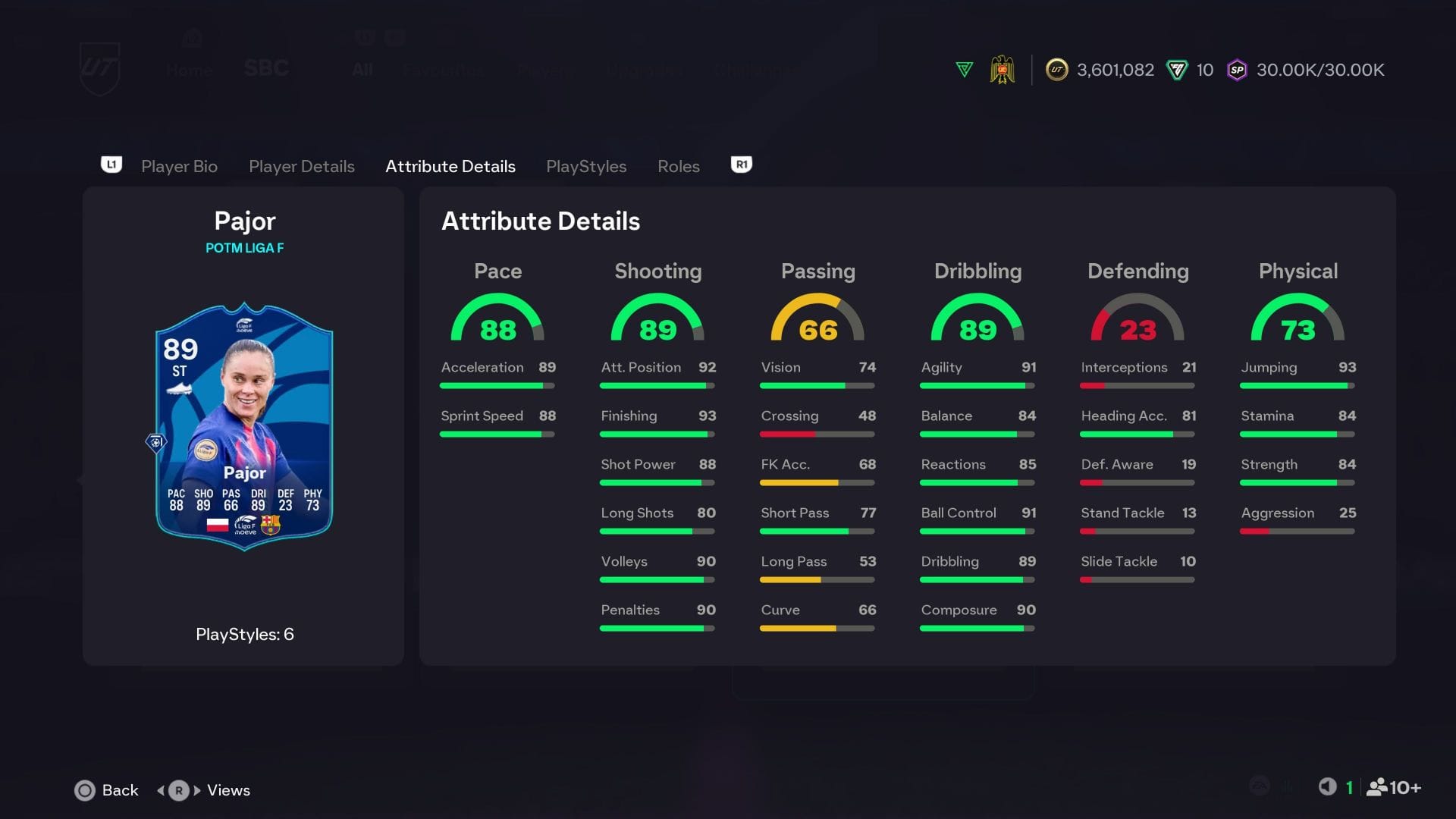 The requirements (Image via EA Sports)