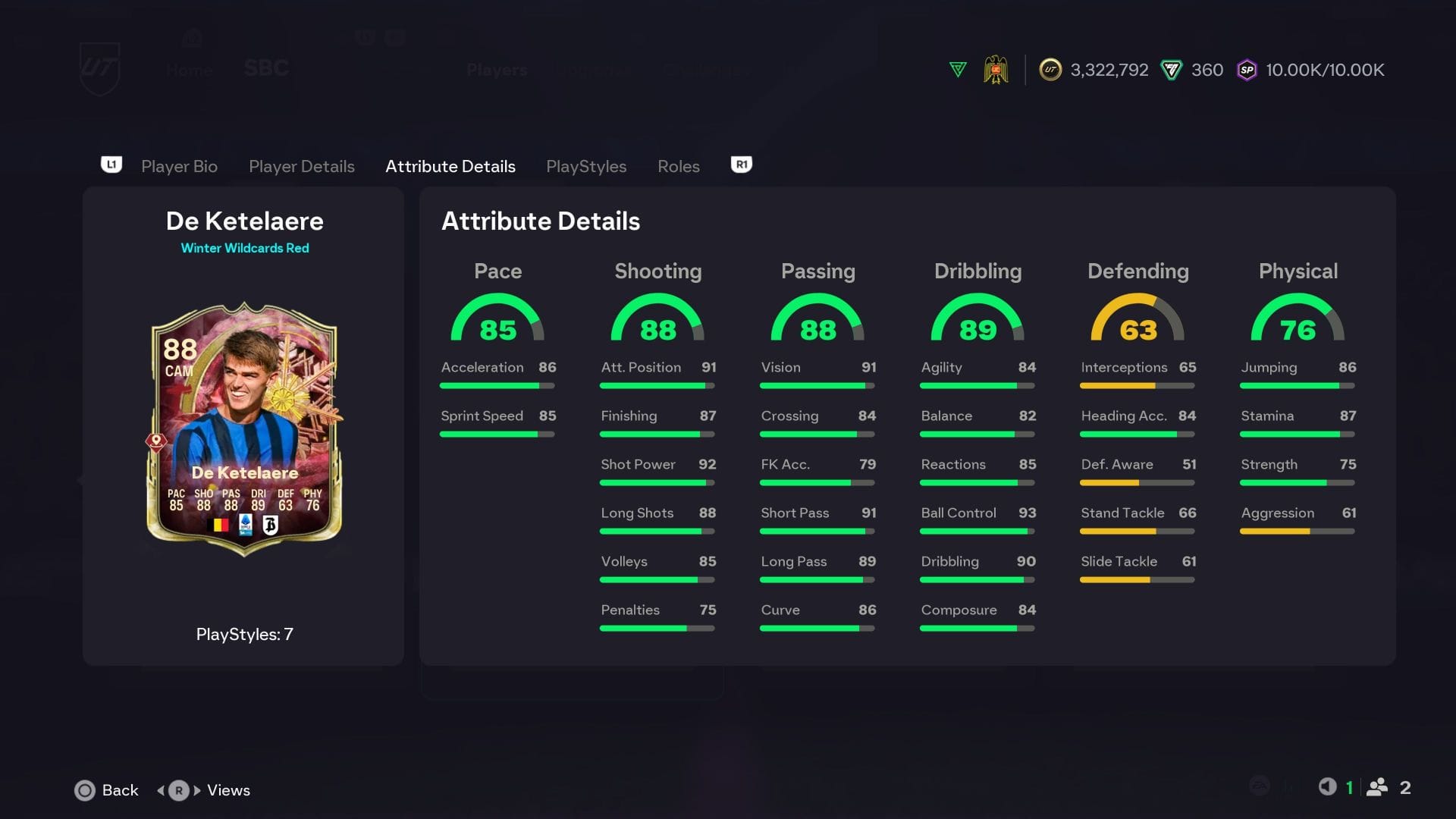 The requirements (Image via EA Sports)