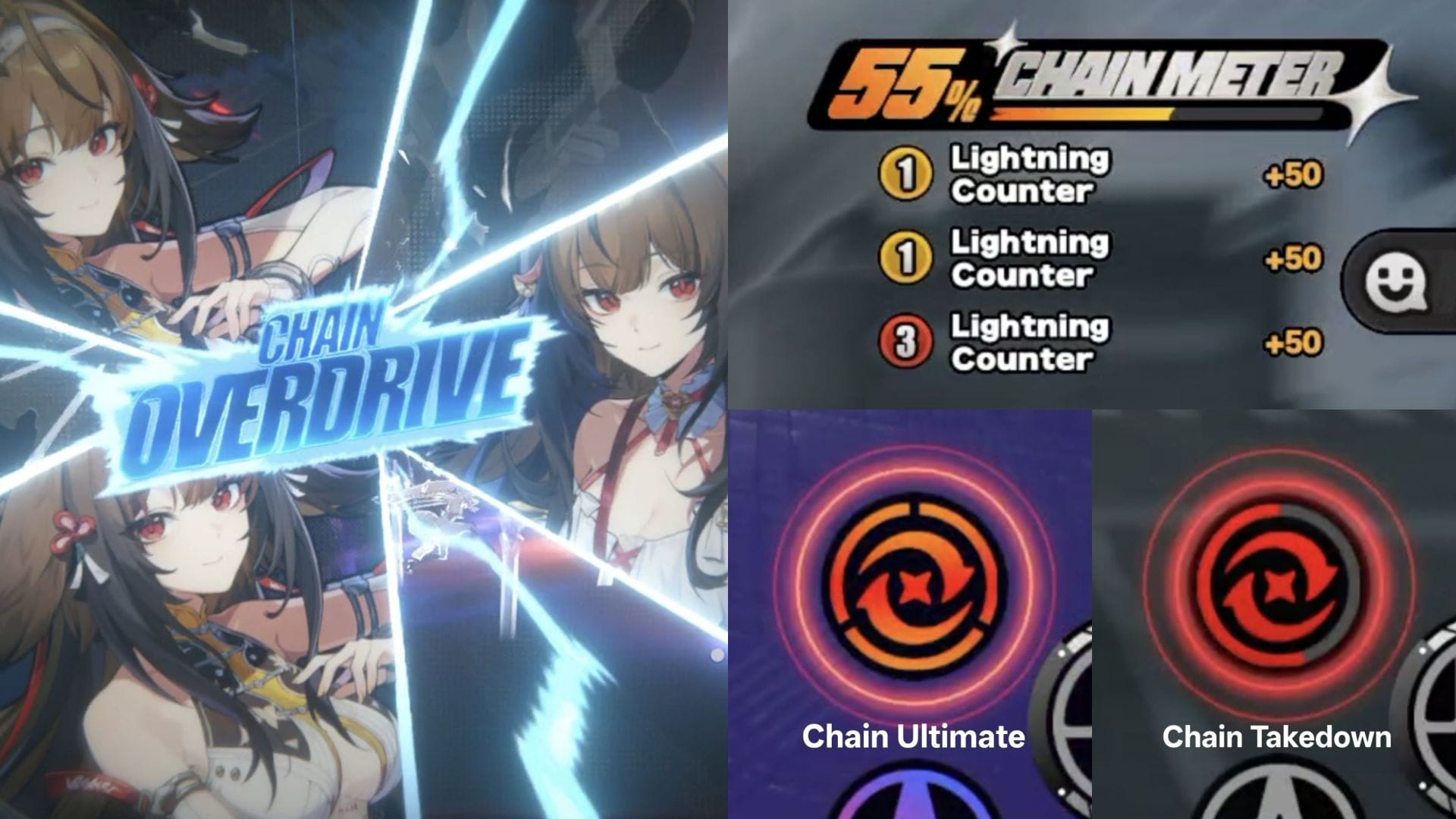 Bojové mechaniky a jejich ikony (obrázek přes HoYoverse)