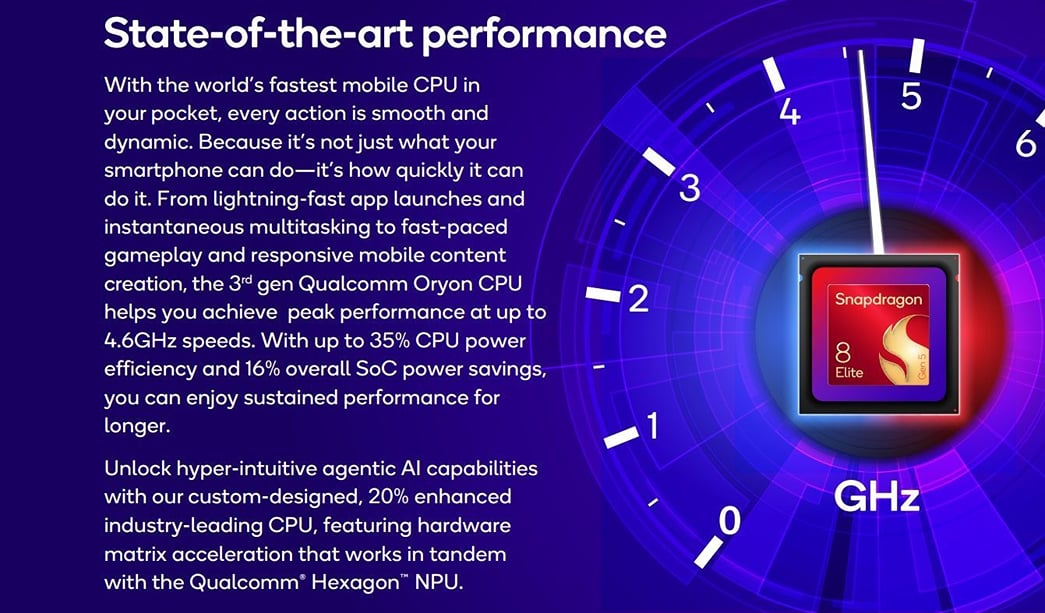 The Snapdragon 8 Elite Gen 6 will reportedly utilize a 2nm N2P process ...
