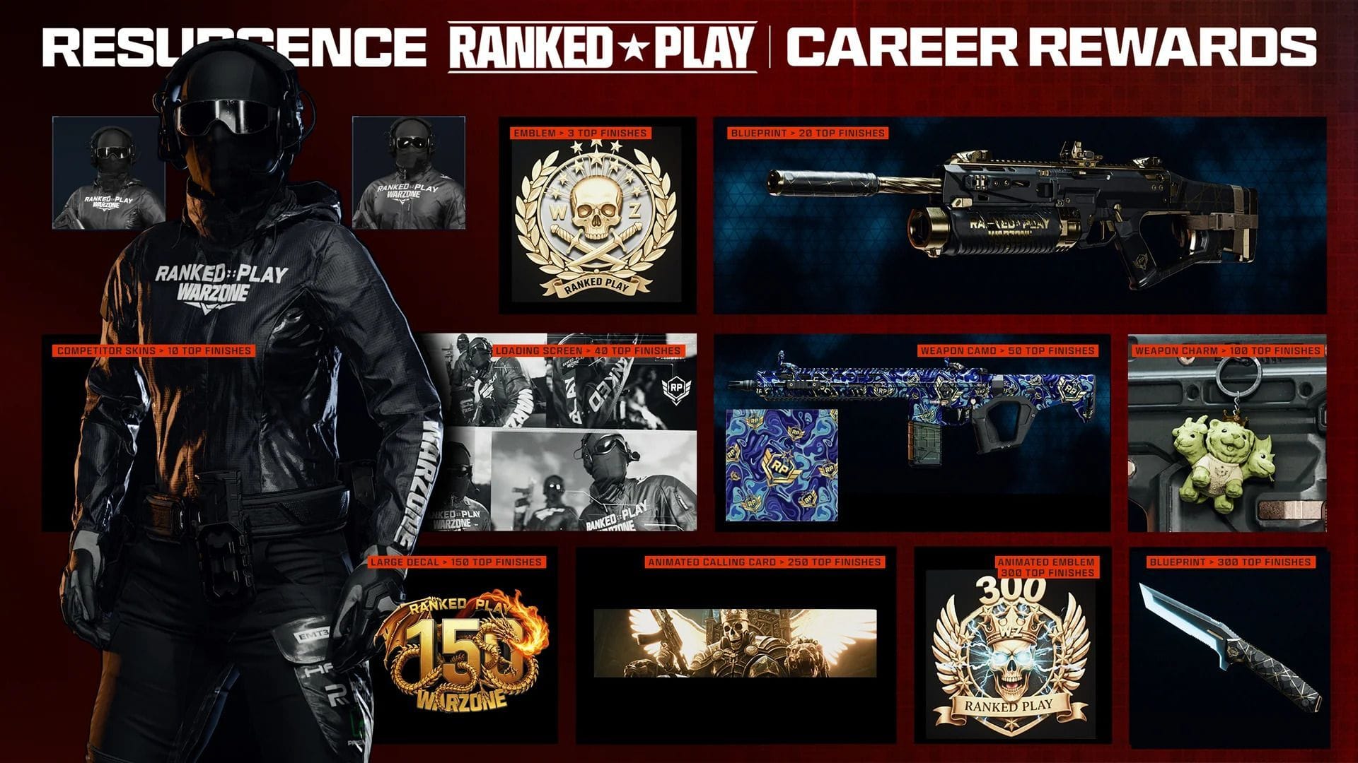 CoD Patch Notes: Ranked Restrictions and UI Fixes Dominate Latest Update