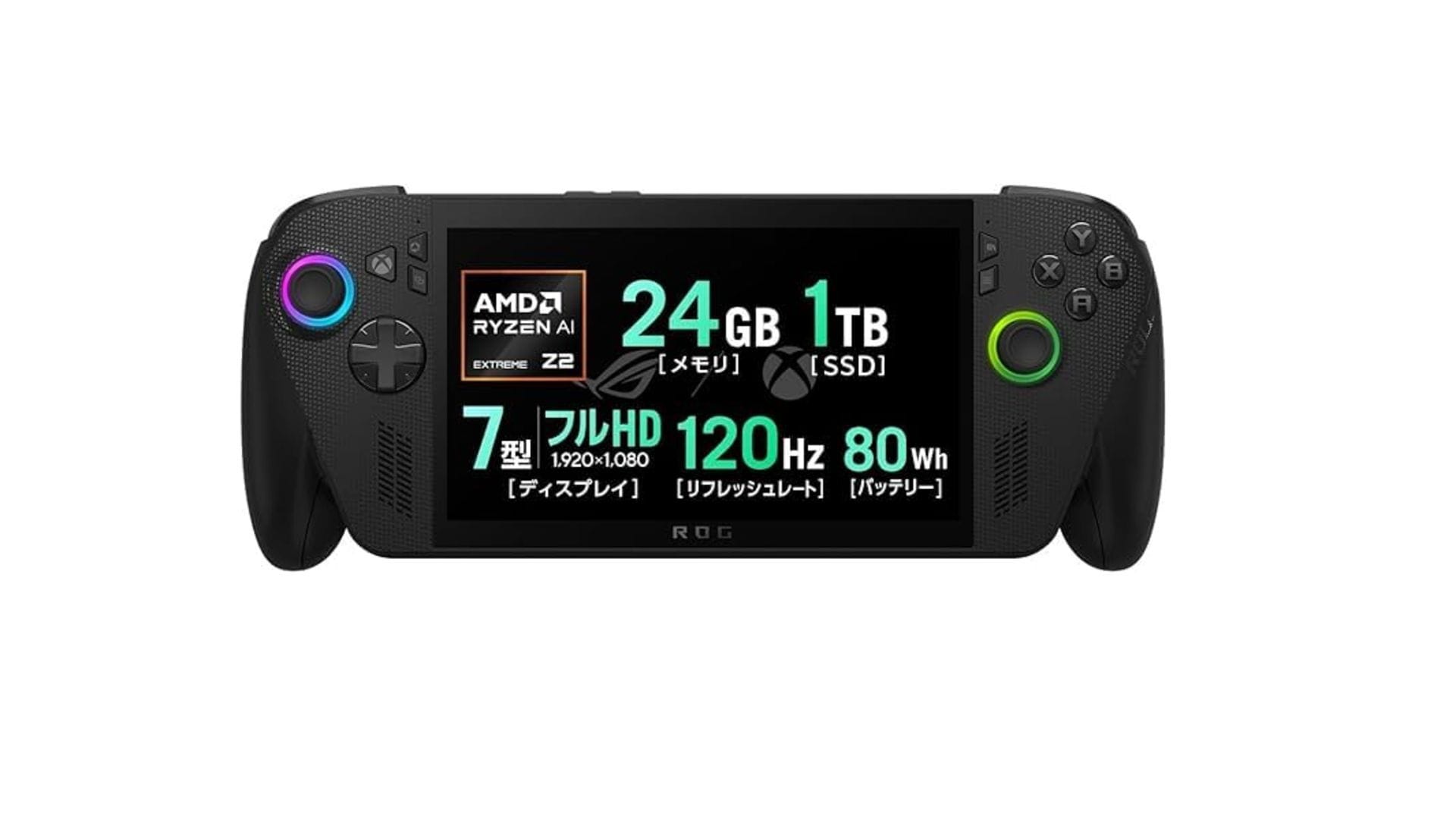 5 Best Handhelds In 2026 1dd88 1920 