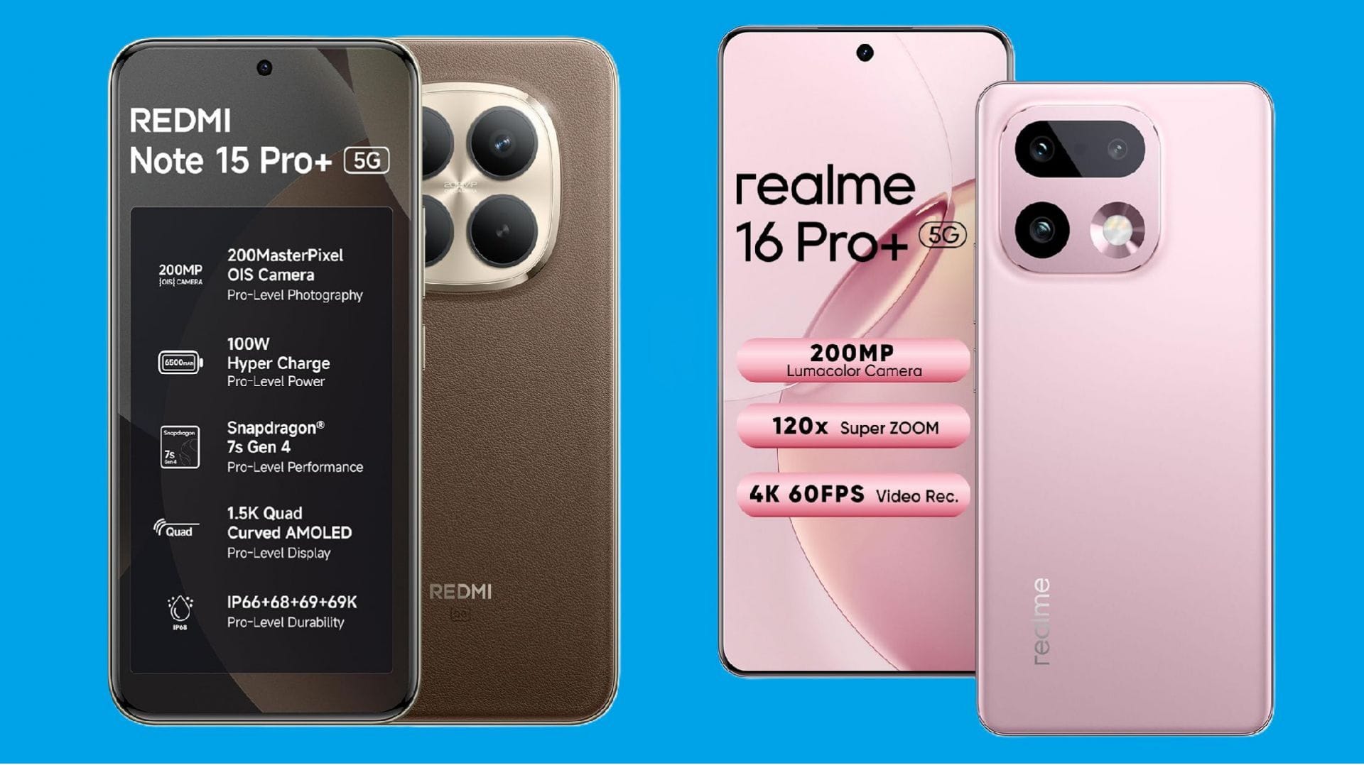 Redmi Note 15 Pro+ vs Realme 16 Pro+: Which is the better smartphone?
