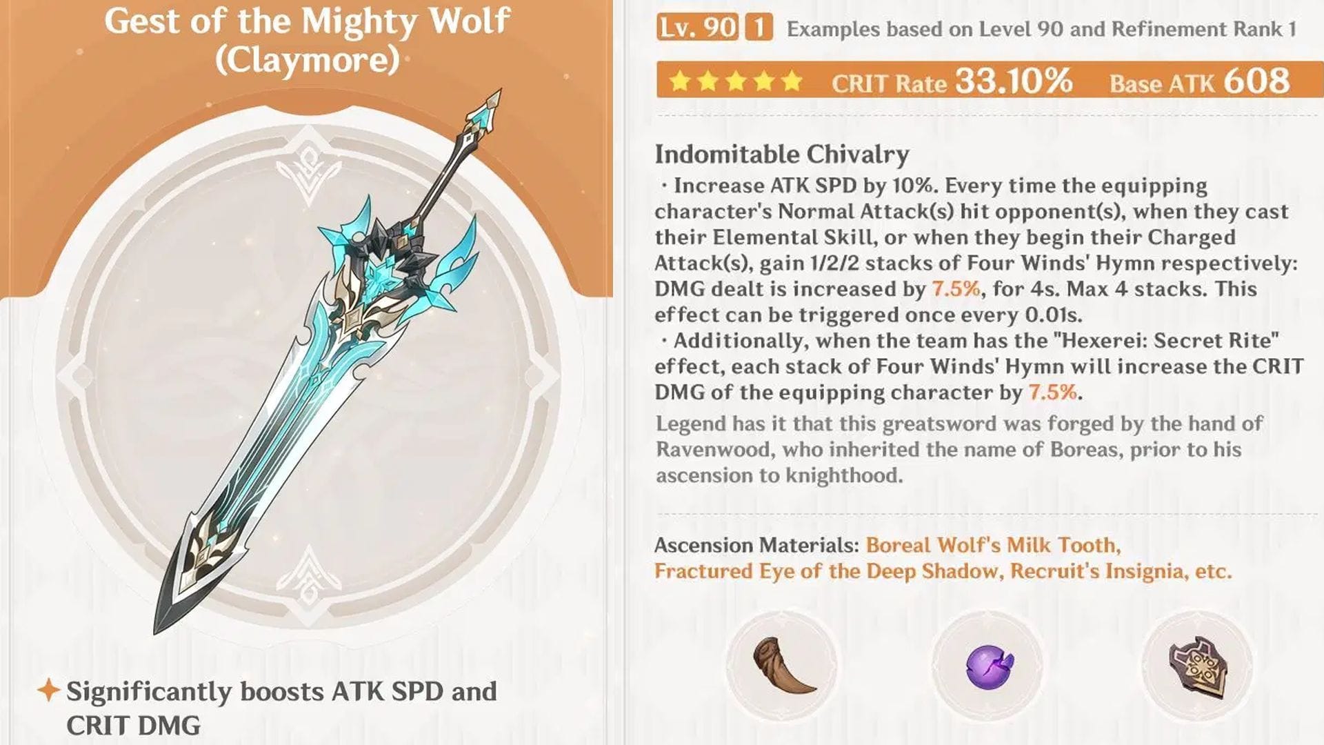 Mighty Wolves Is Varka's signature weapon, Gest of the Mighty Wolf, worth pulling in ...