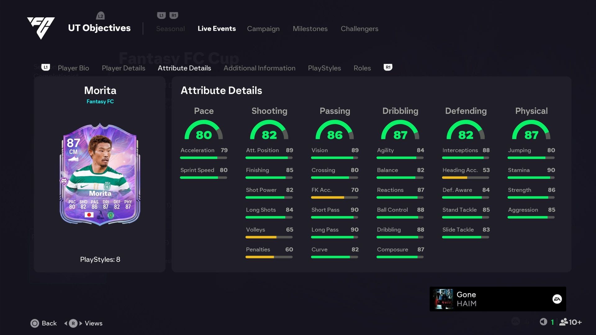 The stats (Image via EA Sports)