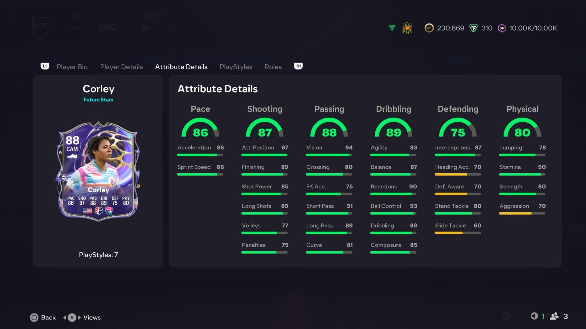 Statistics (Image via EA Sports)