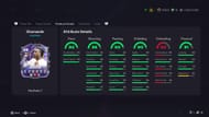 The stats (Image via EA Sports)