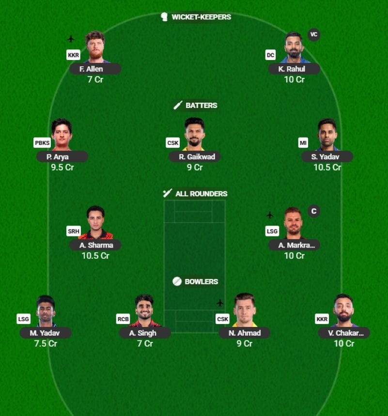 IPL 2026 Fantasy Team for Match 5 - LSG vs DC (Image via the official IPL Fantasy 2026 website)