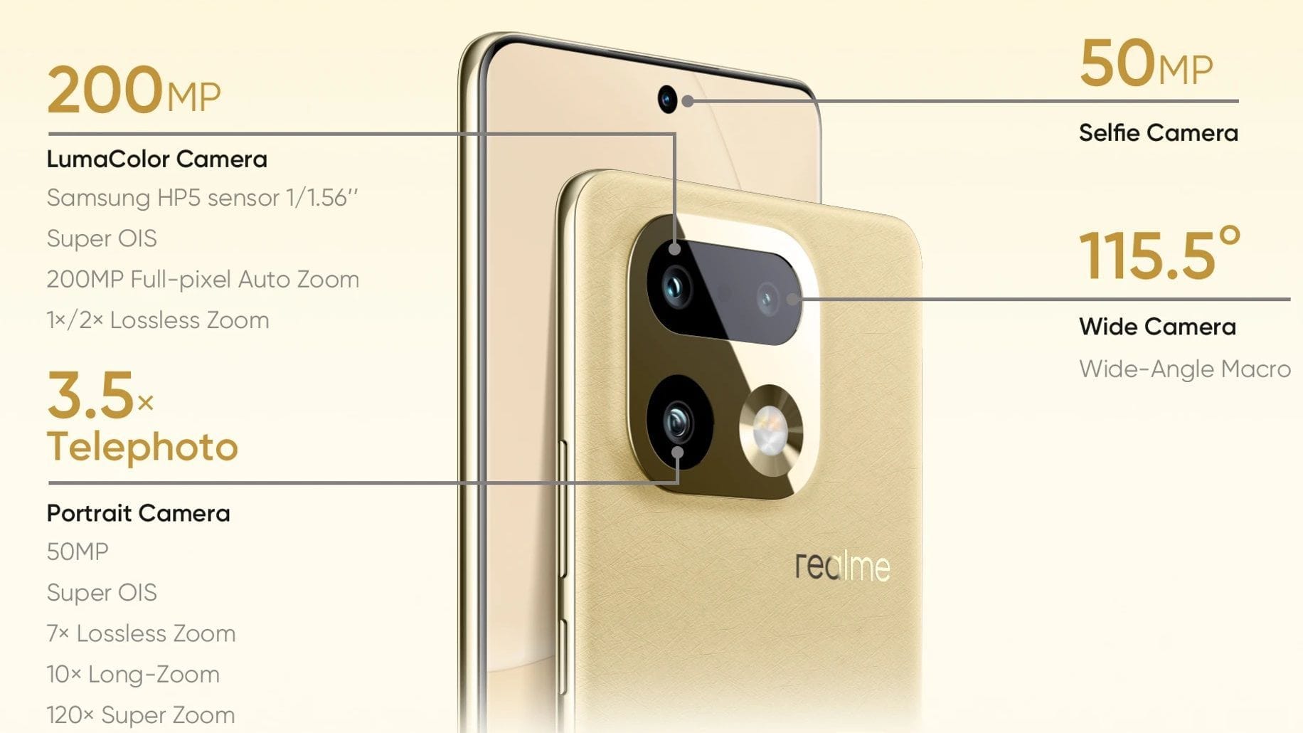 The Realme 16 Pro Plus is equipped with triple cameras (Image via Realme)