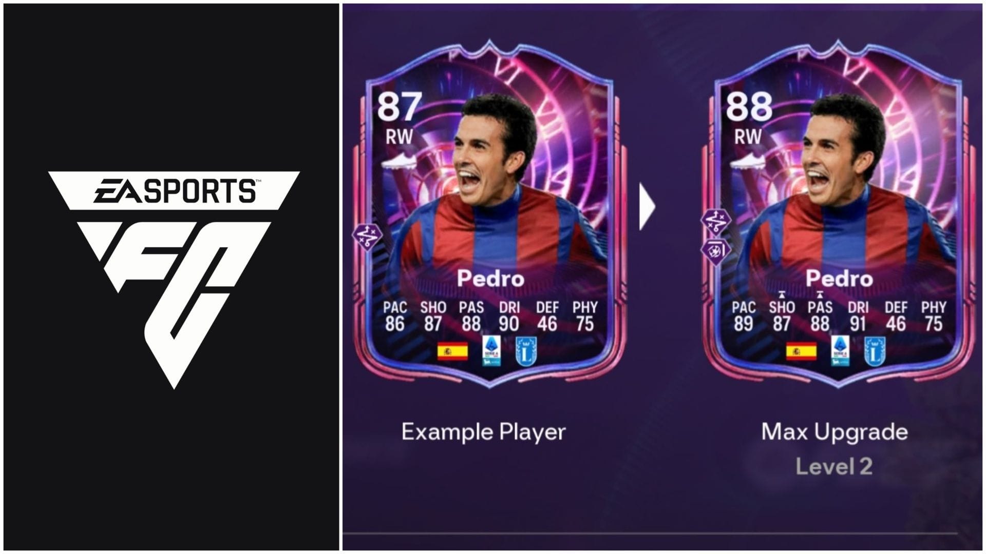 EA FC 26 UCL Specialist Evolution: The free mini EVO offers useful boosts to right-wingers