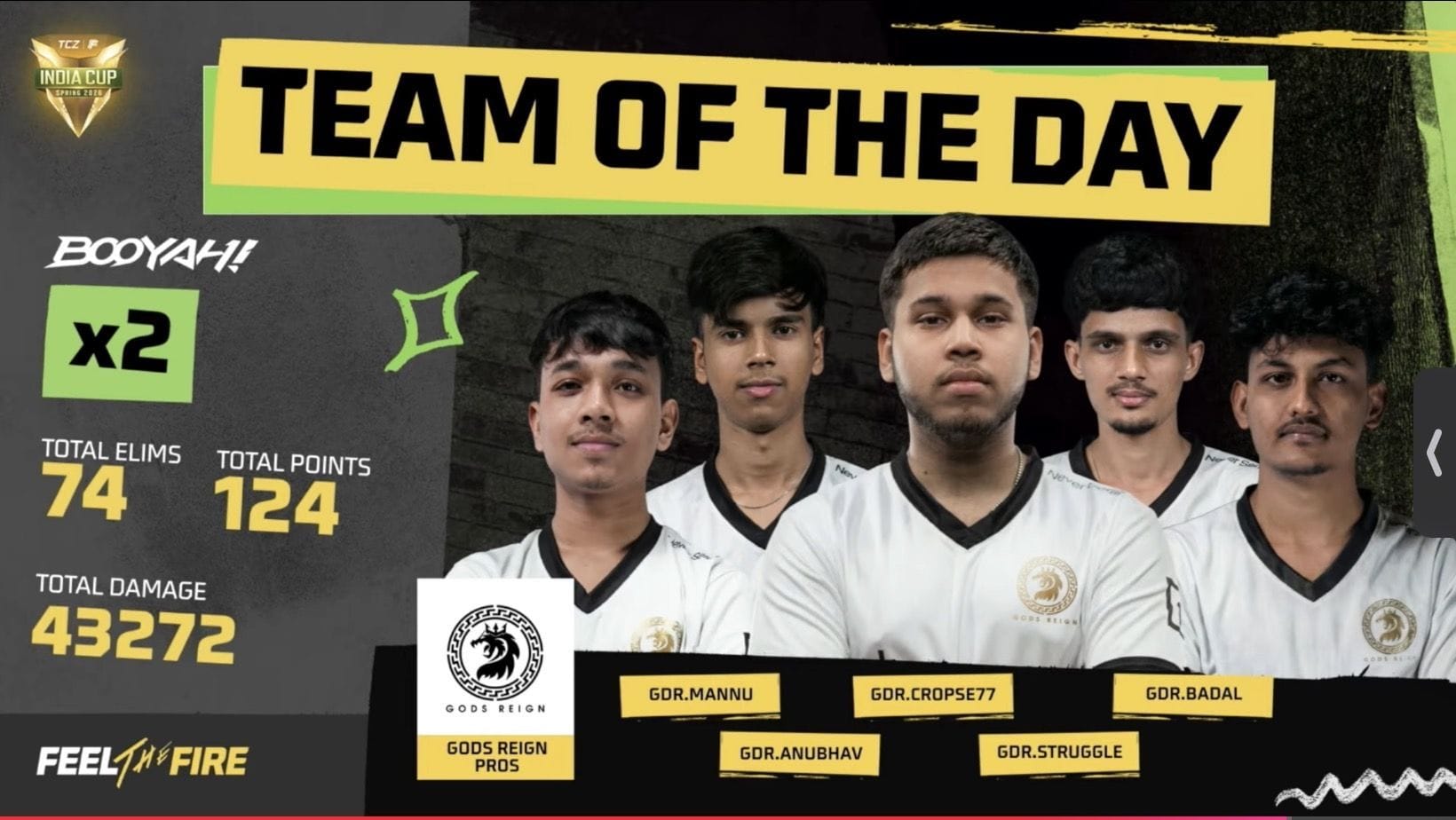 FFMIC 2026 Spring Knockout Week 2 Day 3: Overall standings and summary