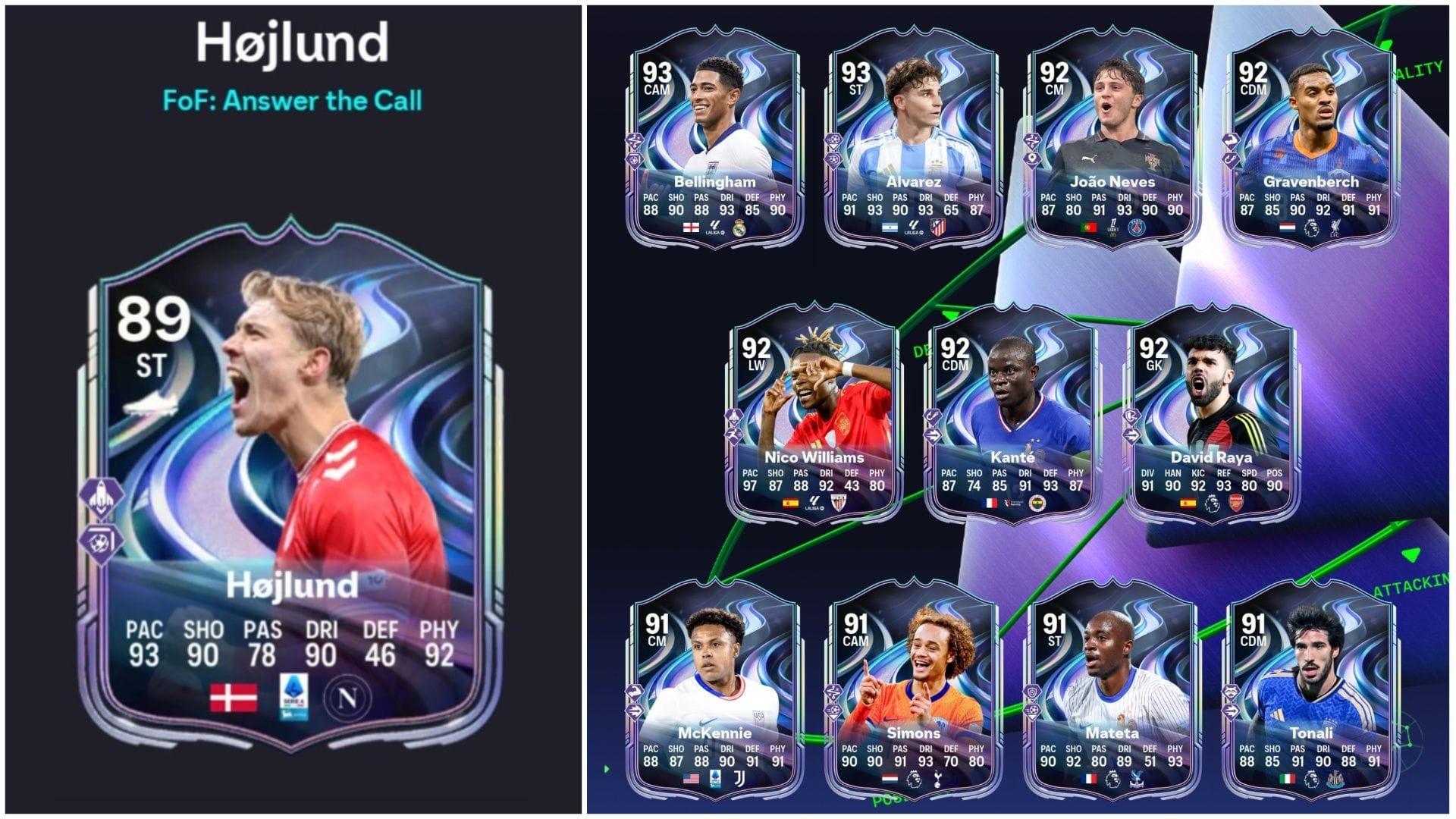 EA FC 26 Rasmus Hojlund FOF Answer the Call SBC: The Danish striker receives an absolute must-complete item