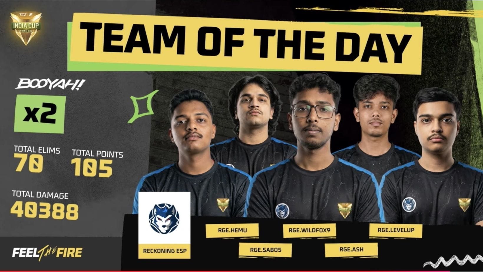 FFMIC 2026 Spring Knockout Week 1 Day 1: Overall points table and highlights