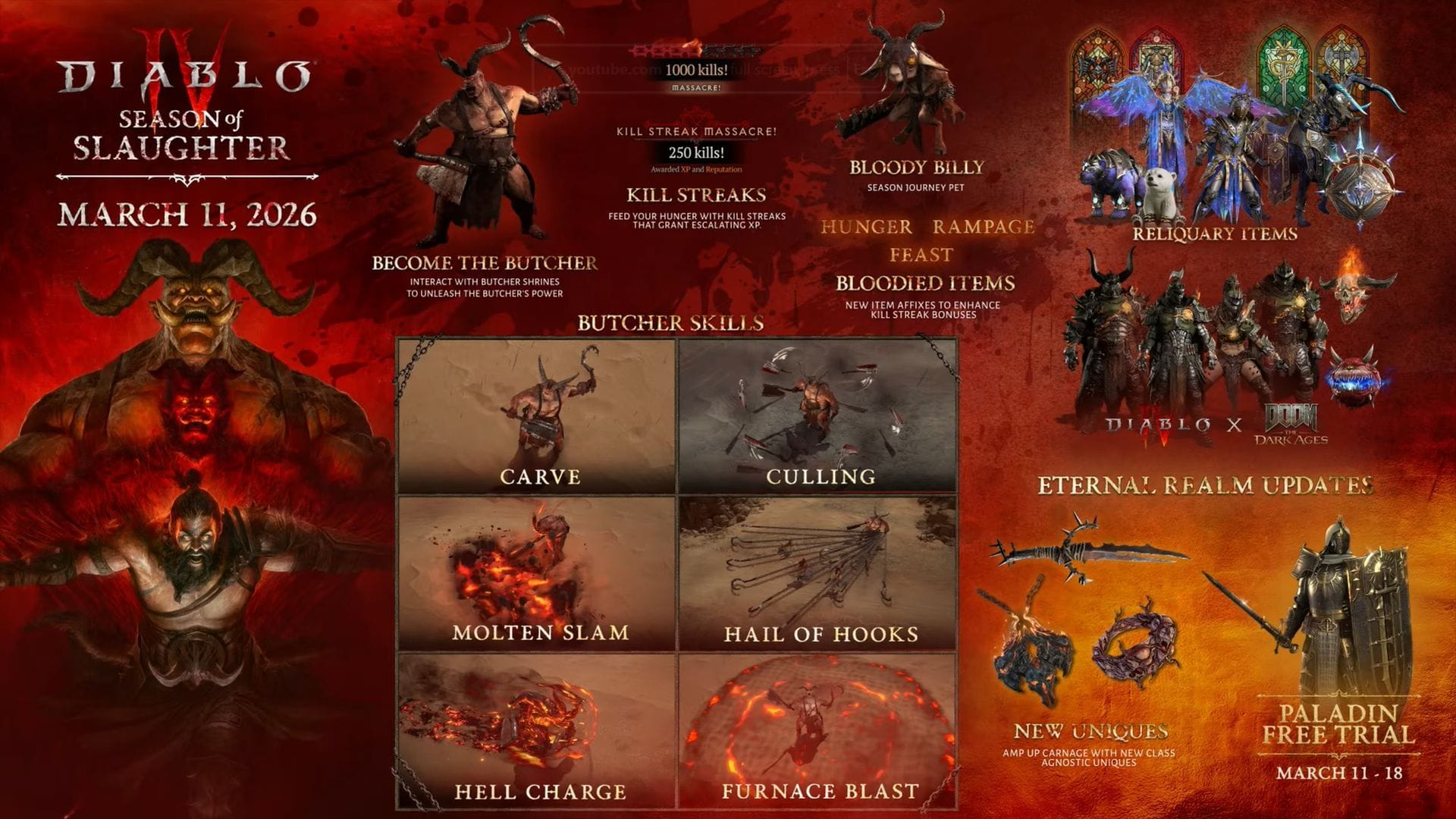 Season 12 of Diablo 4 is also known as the Season of Slaughter (Image via Blizzard Entertainment)