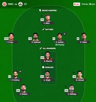 The IPL 2026 Fantasy team suggested for the previous game. (Image via official IPL Fantasy 2026 website)
