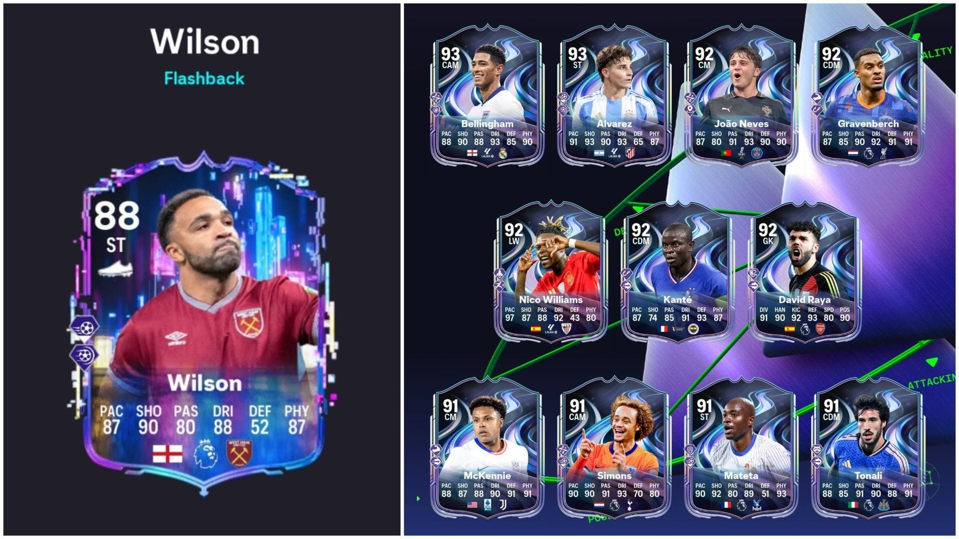 EA FC 26 Callum Wilson Flashback SBC: The English striker receives an 88-rated item as a throwback to his national selection