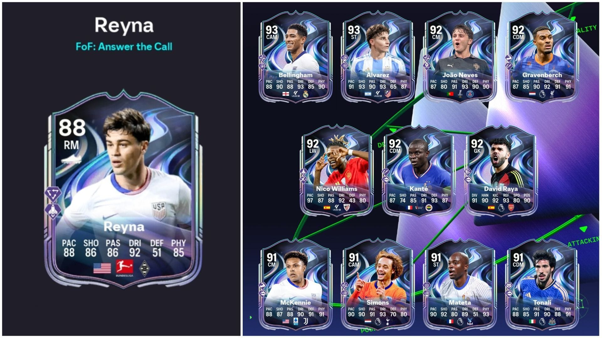 EA FC 26 FOF Answer the Call Giovanni Reyna objective: The 88-rated American attacker is now available for free in Ultimate Team