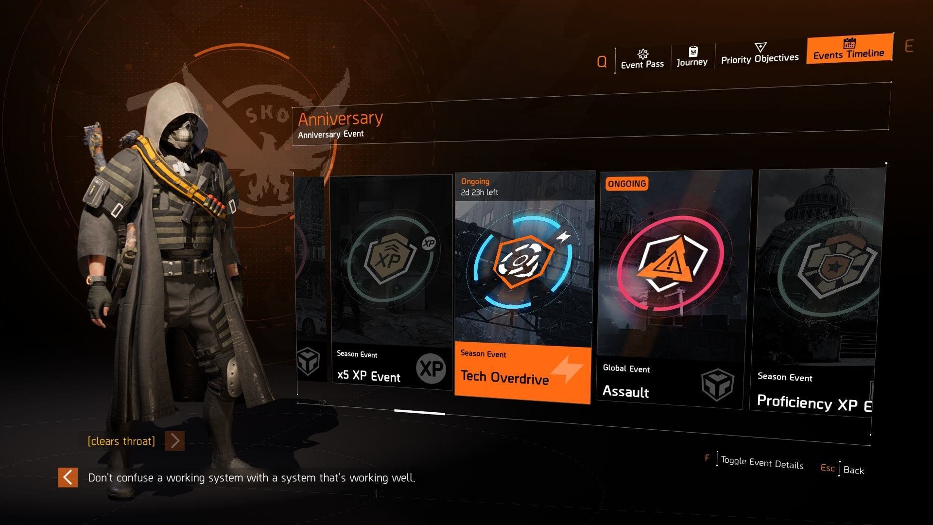 Events timeline in The Division 2 (Image via Ubisoft) 