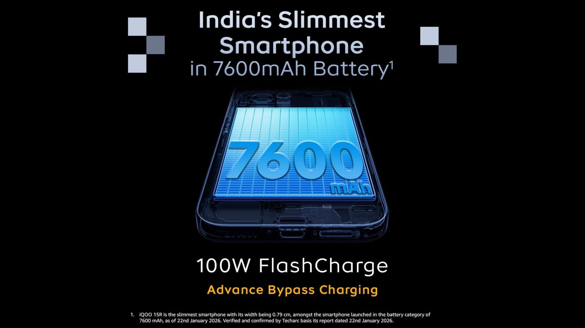 The iQOO 15R features a large battery inside (Image via iQOO)