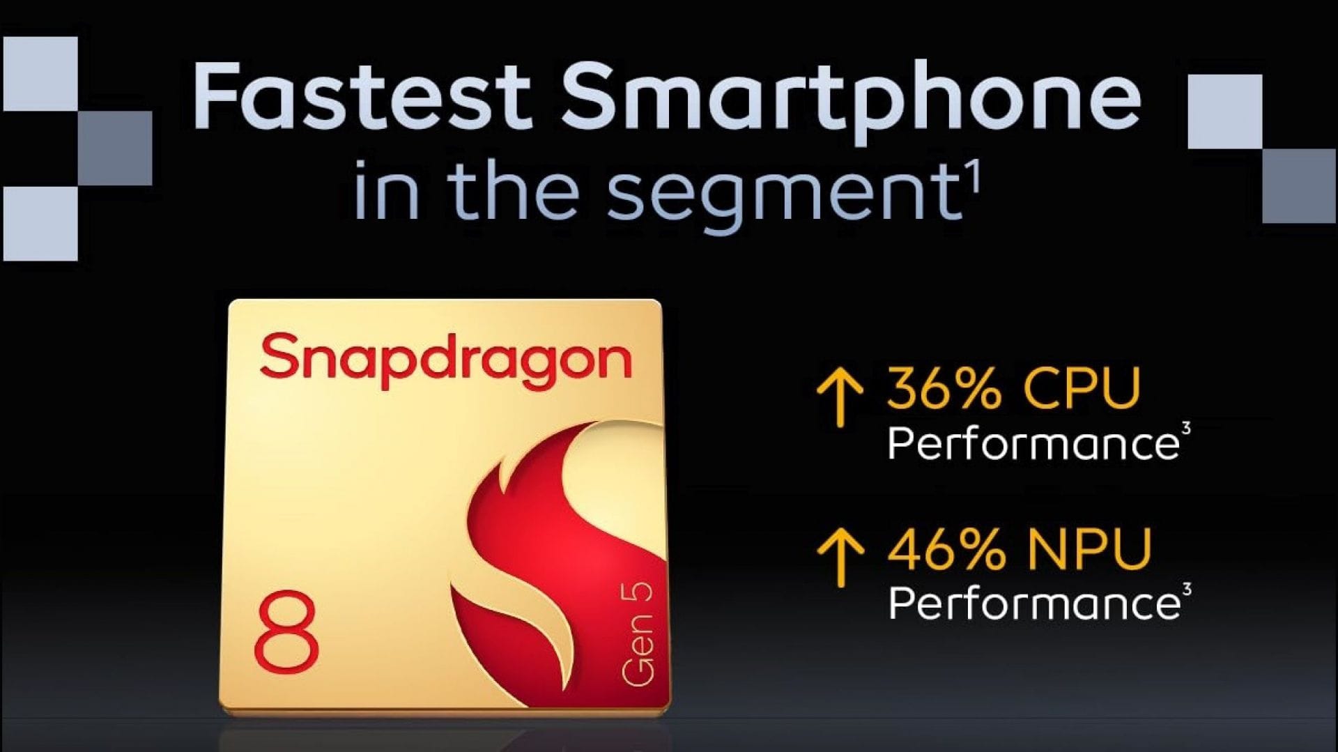 The iQOO 15R includes a flagship-level chipset (Image via iQOO)