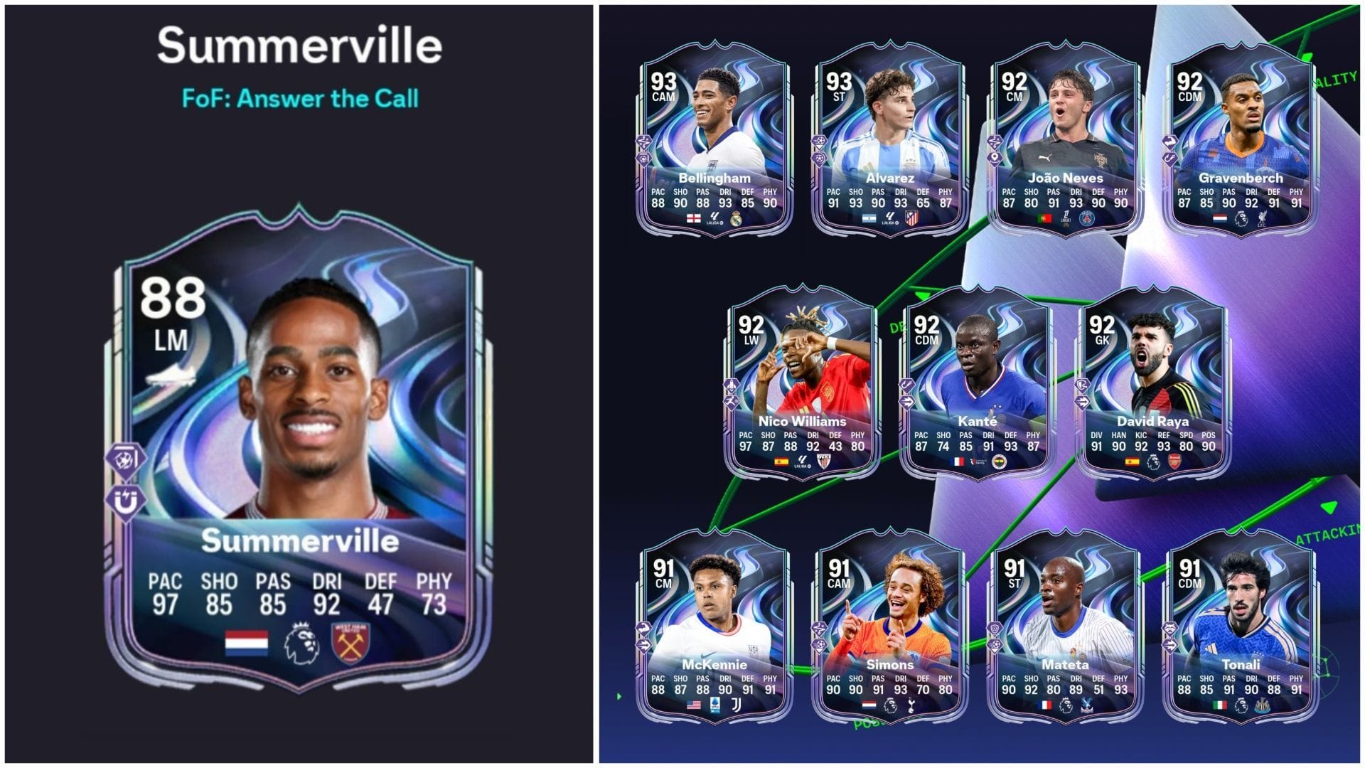 EA FC 26 Crysencio Summerville FOF Answer the Call SBC: The West Ham winger has received a live 88-rated version 