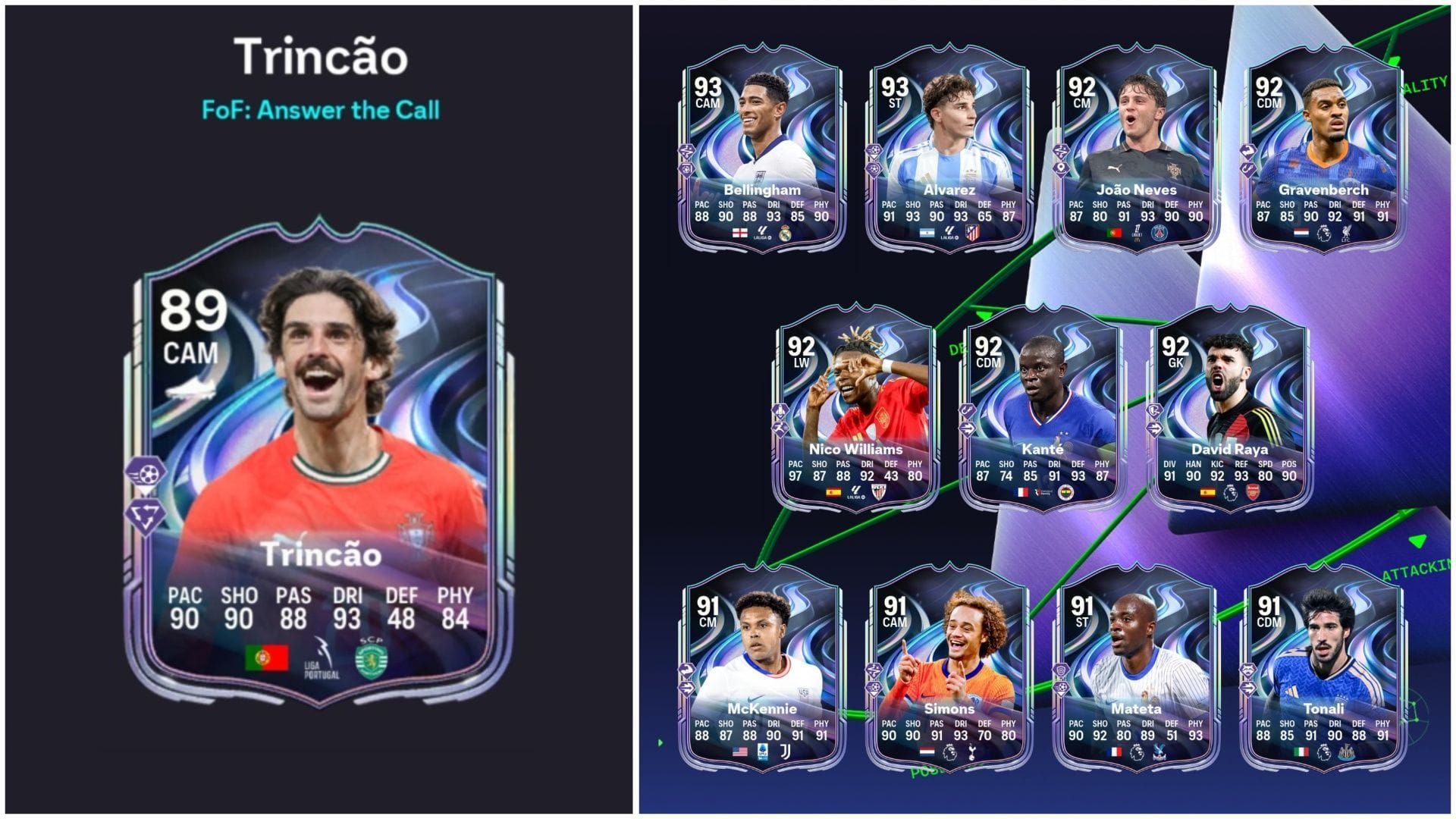 EA FC 26 Francisco Trincao FOF Answer the Call SBC: The Portuguese playmaker has received an overpowered item with meta PlayStyles