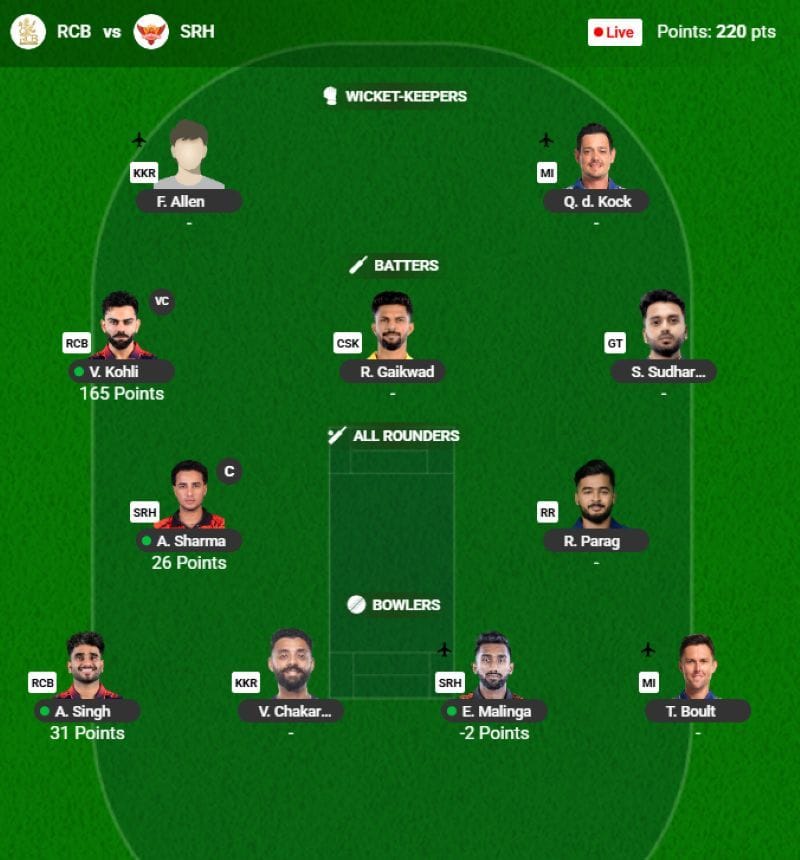 The IPL 2026 Fantasy team suggested for the previous game. (Image via official IPL Fantasy 2026 website)