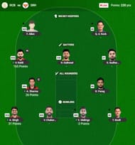 The IPL 2026 Fantasy team suggested for the previous game. (Image via official IPL Fantasy 2026 website)