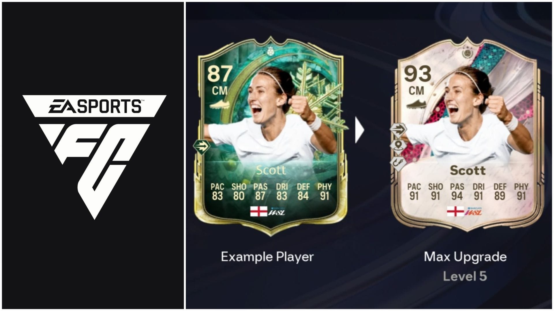 EA FC 26 National Captain Evolution: The first EVO to offer three PlayStyles+ is now available for 500,000 coins