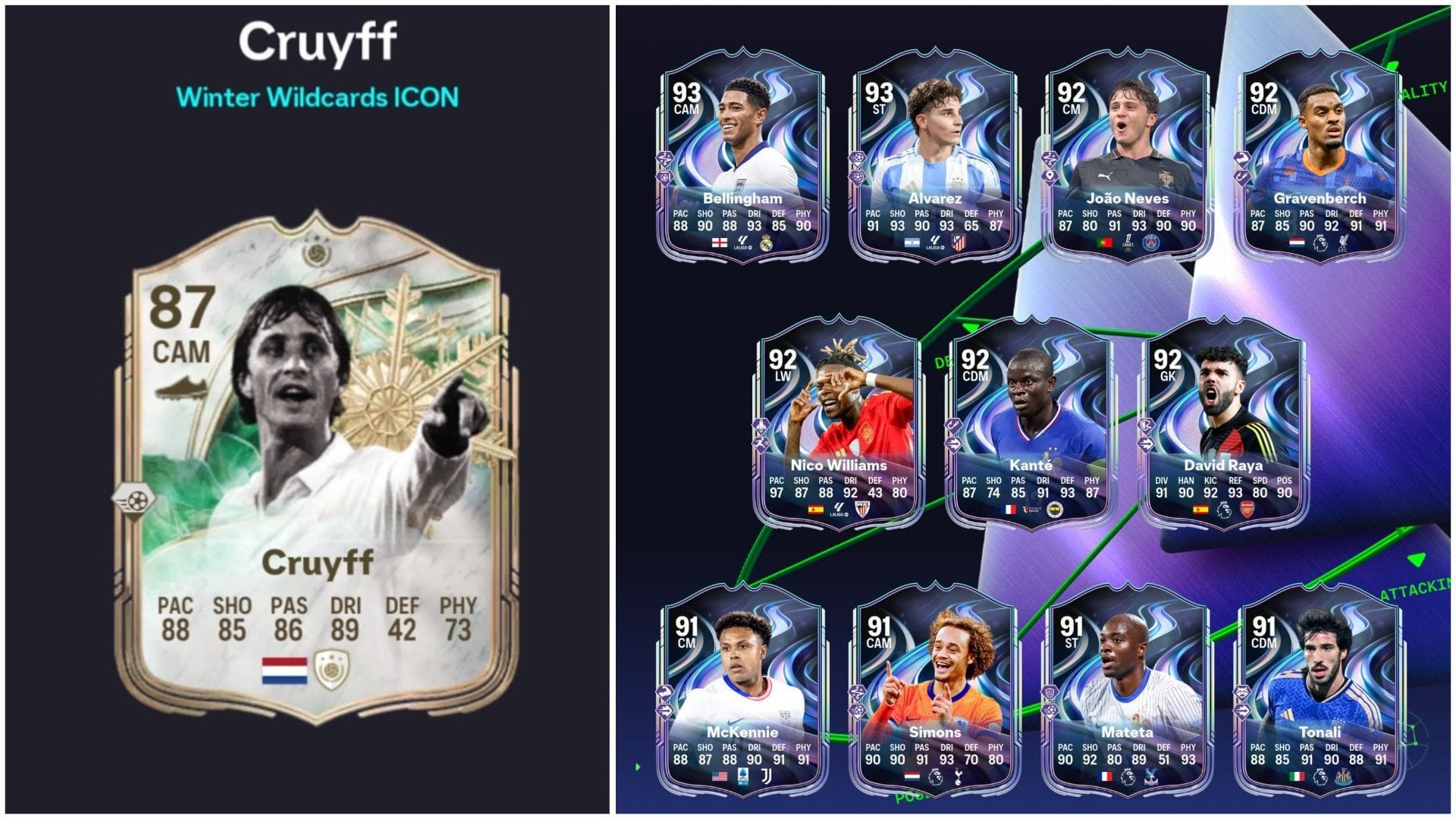 EA FC 26 Johan Cruyff Winter Wildcards Icon SBC: The 87-rated version of the Dutch legend is now up for grabs
