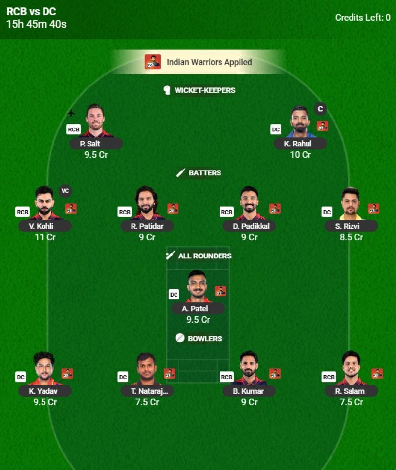 IPL 2026 Fantasy Team for Match 26 - RCB vs DC