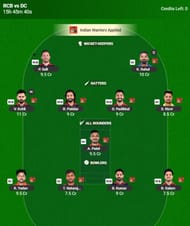 IPL 2026 Fantasy Team for Match 26 - RCB vs DC