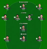 IPL 2026 Fantasy Team for Match 9 - GT vs RR (Image via the official IPL Fantasy 2026 website)
