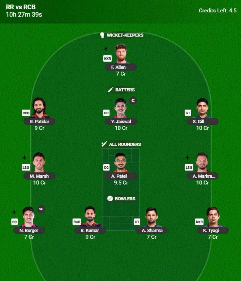 IPL 2026 Fantasy Team for Match 16 - RR vs RCB