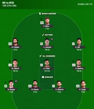 IPL 2026 Fantasy Team for Match 16 - RR vs RCB