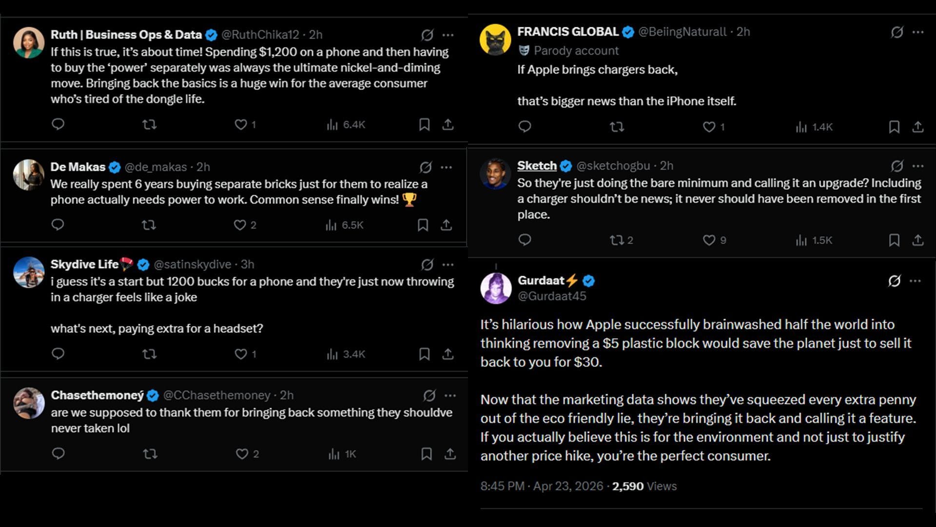 Reactions to the report about Apple adding a charger back into the iPhone box. (Image via X)