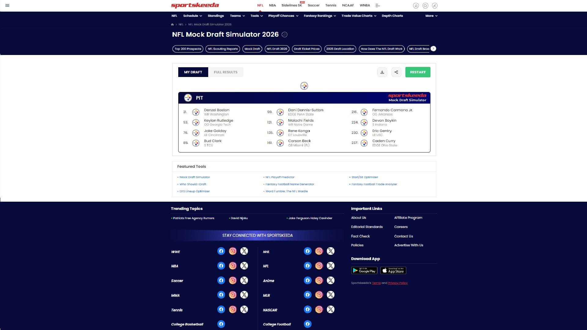 Steelers mock draft - (Image via Sportskeeda)