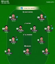 The IPL 2026 Fantasy team suggested for the previous game. (Image via official IPL Fantasy 2026 website)