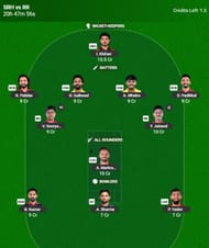 IPL 2026 Fantasy Team for Match 21 - SRH vs RR