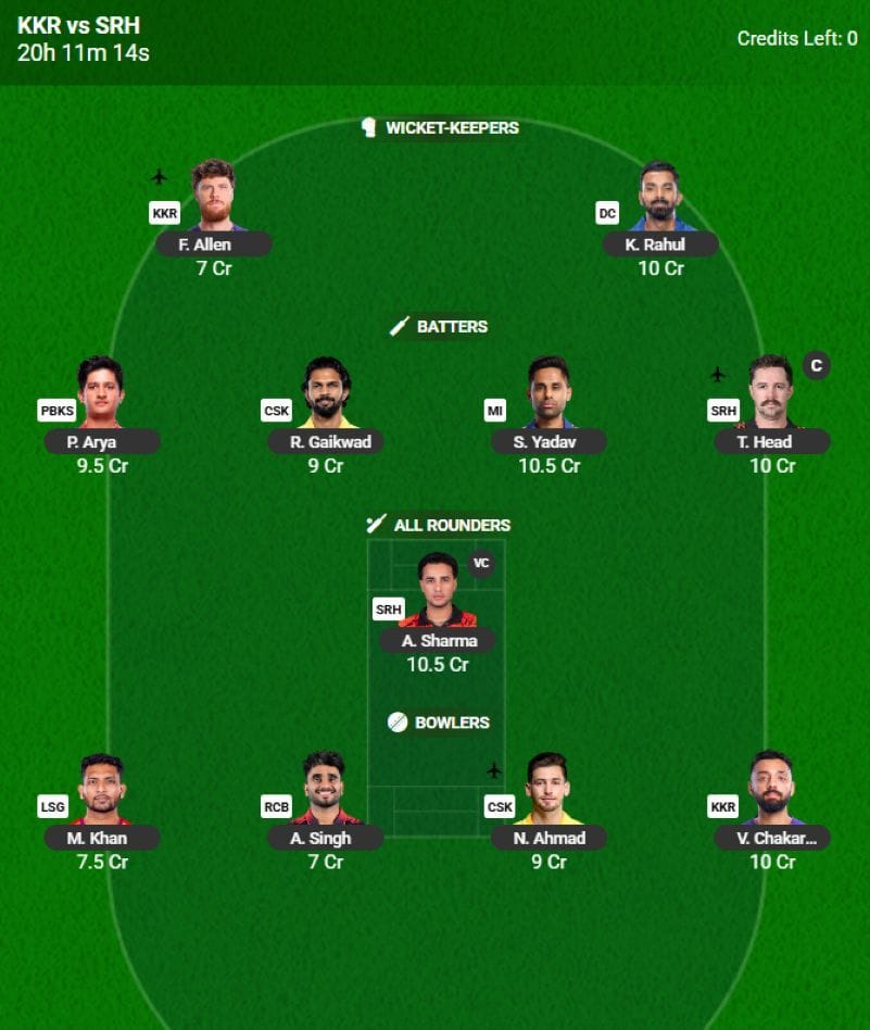 IPL 2026 Fantasy Team for Match 6 - KKR vs SRH (Image via the official IPL Fantasy 2026 website)