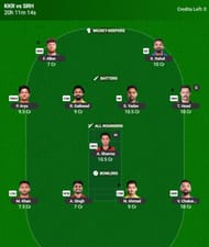 IPL 2026 Fantasy Team for Match 6 - KKR vs SRH (Image via the official IPL Fantasy 2026 website)