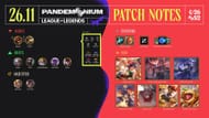 League of Legends patch 26.11 all major changes overview (Image via Riot Games)